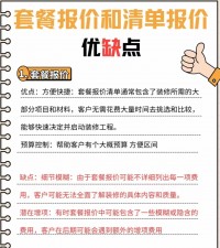 套餐報(bào)價(jià)與清單式報(bào)價(jià)：深度剖析二者差異